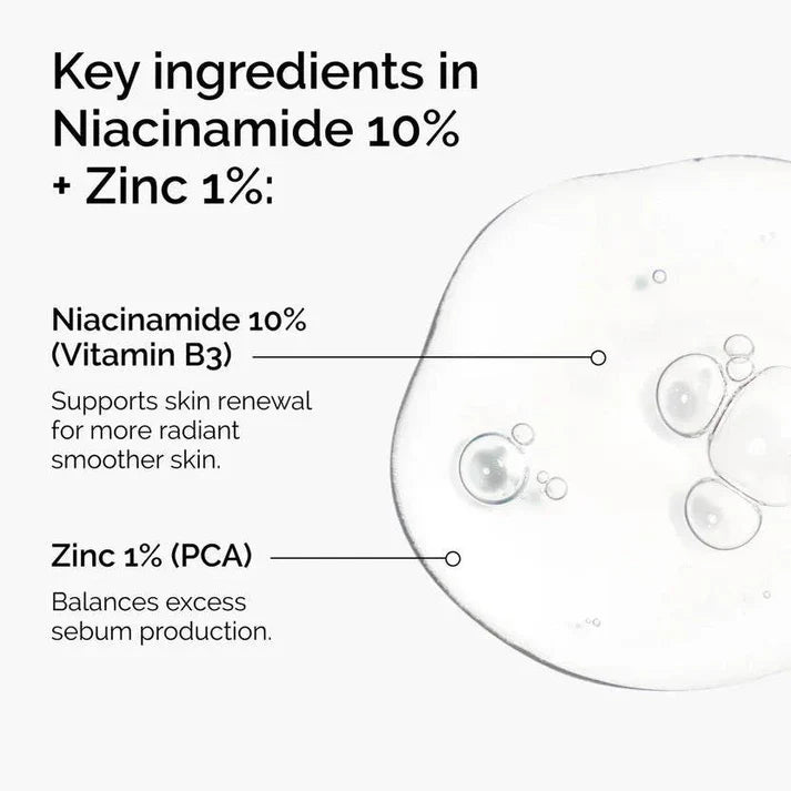 The Ordinary Niacinamide 10% + Zinc 1% Serum